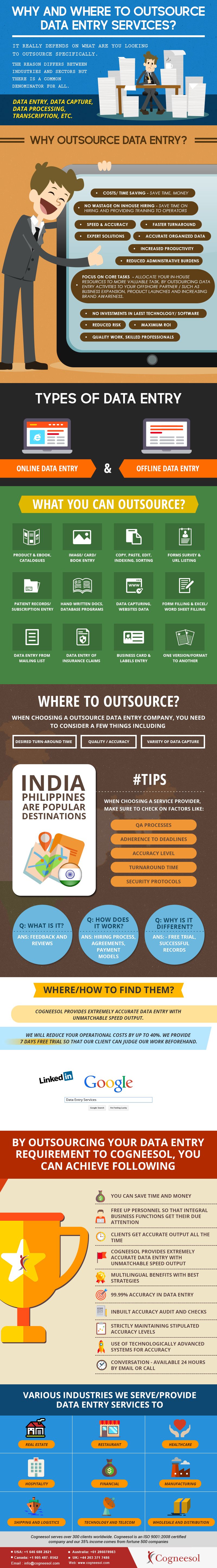 Outsource Data Entry Services - Infographic