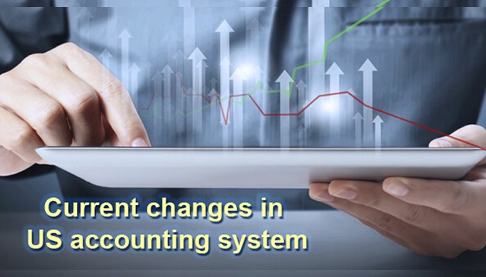 accounting industry trends