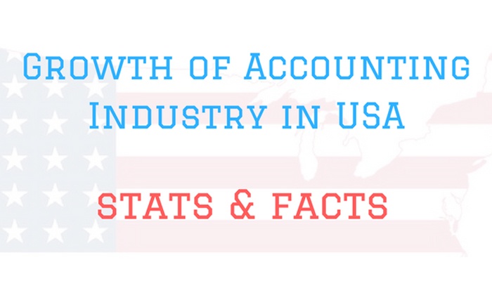 growth of Accounting Industry in USA