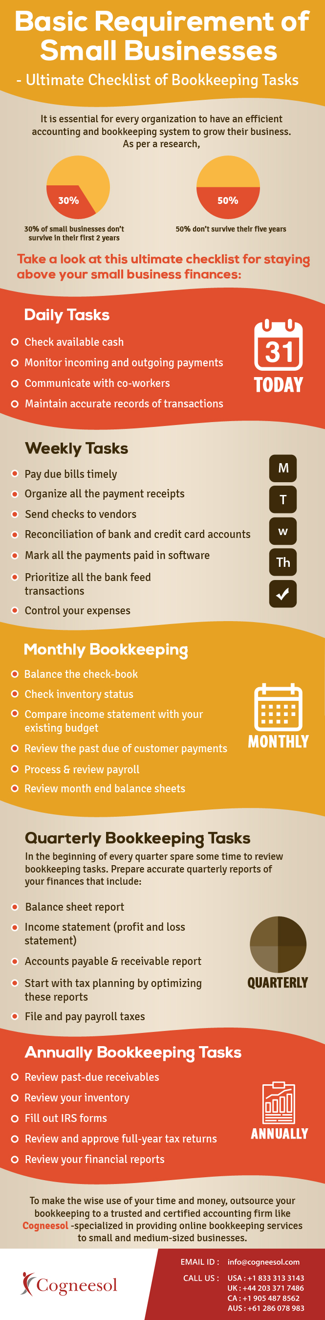 Bookkeeping Tasks