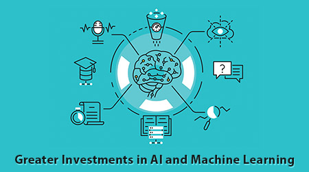 Investments in AI and Machine Learning