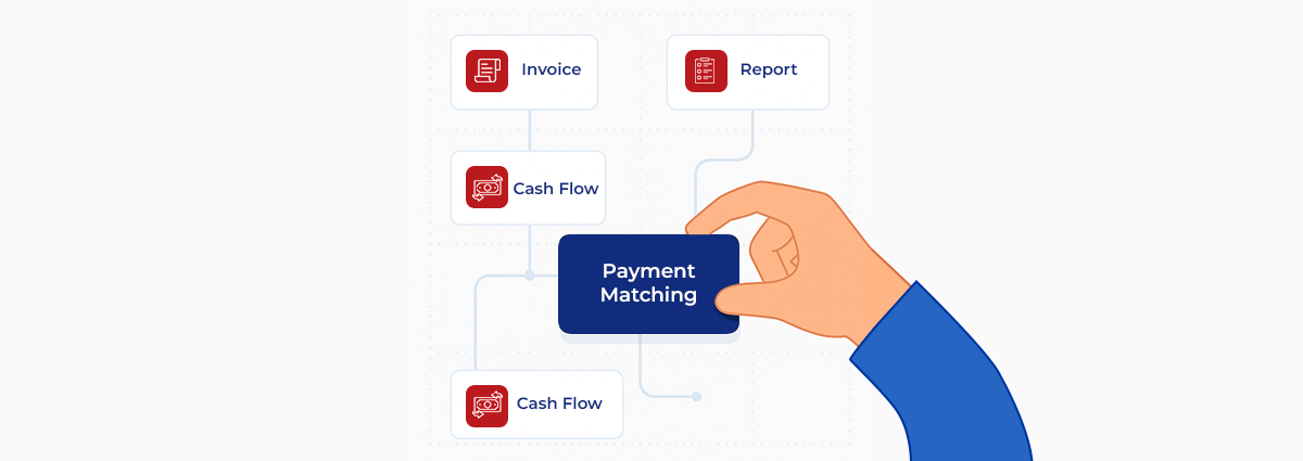 Automated payment matching workflow for finance and accounting teams Automated payment matching workflow for finance and accounting teams
